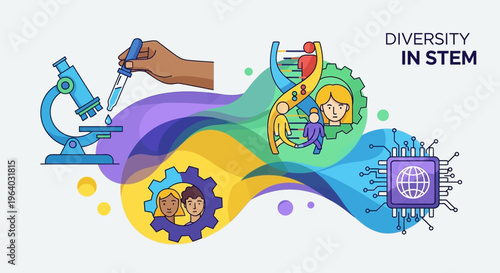 Diverse group of people in science.