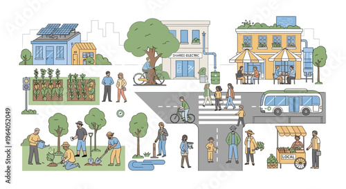 Sustainable urban community with green living, renewable energy, and local commerce