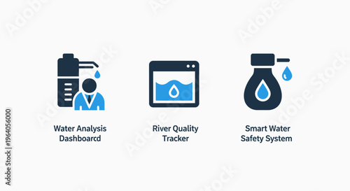 Smart water analysis and river quality monitoring system icons for environmental safety and resource management