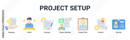 Project Setup web banner icon vector illustration with icons of Proposal,Client,Contract,Project Briefing,Project Plan,Charter and Identity
