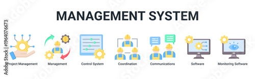 Management System web banner icon vector illustration with icons of Project Management,Management,Control System,Coordination,Communications,Software and Monitoring Software