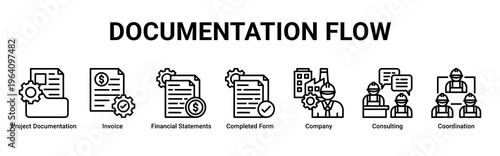 Documentation Flow web banner icon vector illustration with icons of Project Documentation,Invoice,Financial Statements,Completed Form,Company,Consulting and Coordination