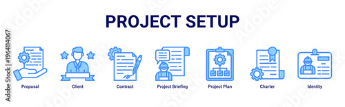 Project Setup web banner icon vector illustration with icons of Proposal,Client,Contract,Project Briefing,Project Plan,Charter and Identity