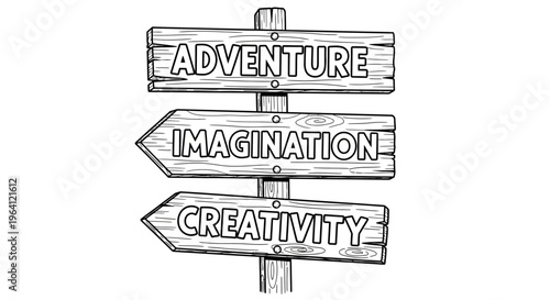 A signpost with three directional signs pointing to Adventure, Imagination, and Creativity in a stylized illustration.