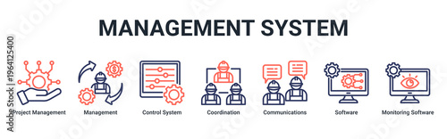 Management System web banner icon vector illustration with icons of Project Management,Management,Control System,Coordination,Communications,Software and Monitoring Software
