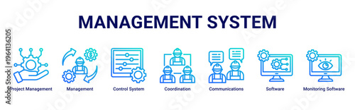 Management System web banner icon vector illustration with icons of Project Management,Management,Control System,Coordination,Communications,Software and Monitoring Software