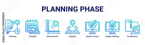 Planning Phase web banner icon vector illustration with icons of Planning,Schedule,Measurement,Diagram,Design Process,Design Thinking and Architecture