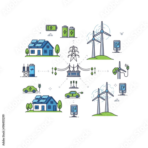 Renewable energy grid connecting solar panels, wind turbines, and electric cars with battery storage