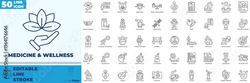 Medicine And Wellness Line Editable Icons set