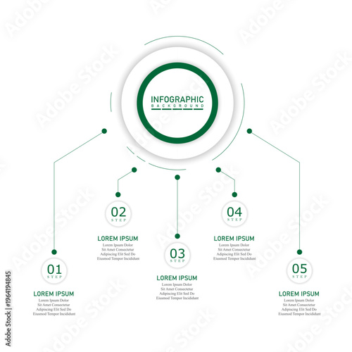 Marketing timeline infographic template with one side circular steps | Business progress representation chart | Company 5 steps diagram with green vector illustration