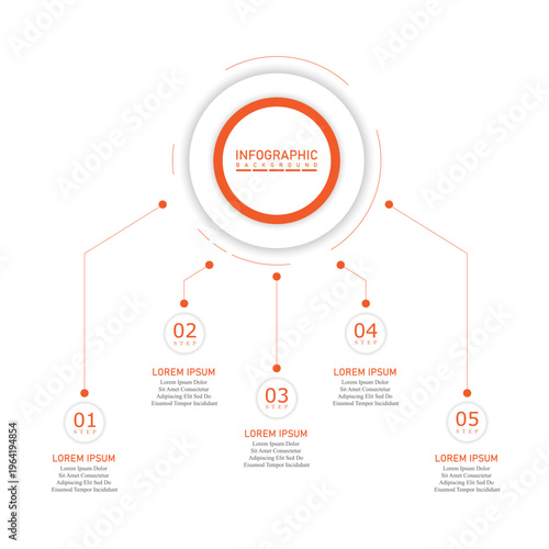 Marketing timeline infographic template with one side circular steps | Business progress representation chart | Company 5 steps diagram with orange vector illustration