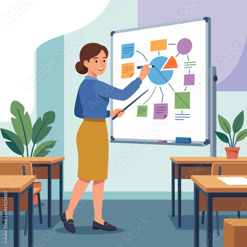 A teacher presents during a class, effectively using visual aids like charts and diagrams to engage students and facilitate their understanding of complex concepts.