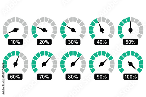Speedometer gauges showing percentage from 10 to 100 percent on white background.