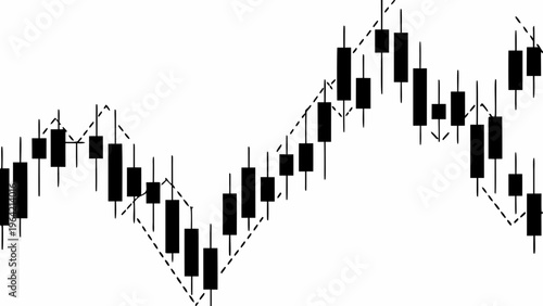 Candlestick chart illustrating market fluctuations and potential trading patterns