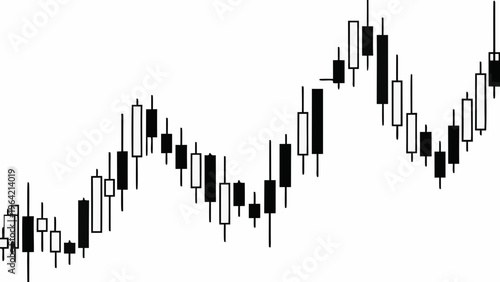 Candlestick chart illustrating financial market fluctuations over time