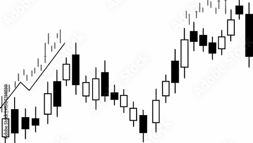 Candlestick chart depicting financial market trends and price fluctuations