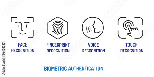 Biometric Authentication Methods for Secure Identity Verification.eps