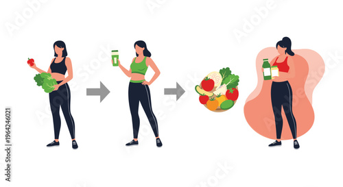 Three-step process of a woman's healthy lifestyle transformation, from eating whole foods to enjoying a balanced diet.