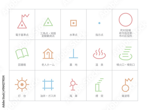 いろいろ地図記号セット8