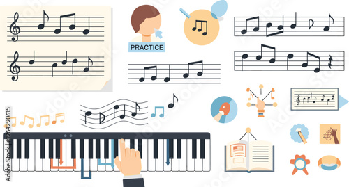 Music Learning Illustration with Piano Keyboard, Notes Practice, Sheet Music, and Audio Education Elements for Beginner Training and Creative Design