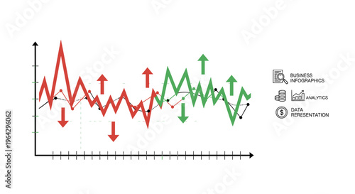 Business data shows fluctuating trends with red and green arrows indicating changes on a graph chart