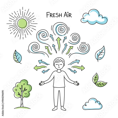 Fresh air and breathing concept illustration featuring person surrounded by wind swirls sun clouds and green leaves in hand drawn doodle style for wellness themes.