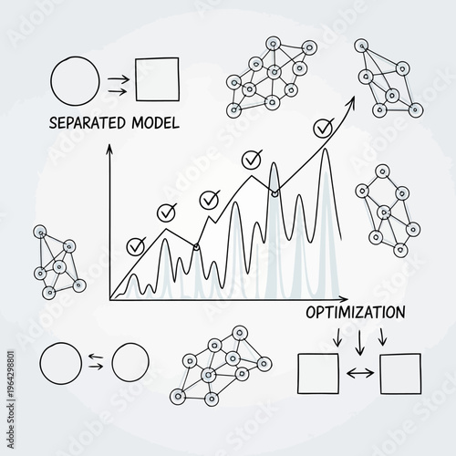 Optimization process illustration depicting a separated model with a fluctuating graph and various network and geometric shapes.