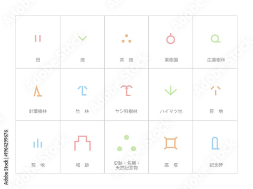 いろいろ地図記号セット13