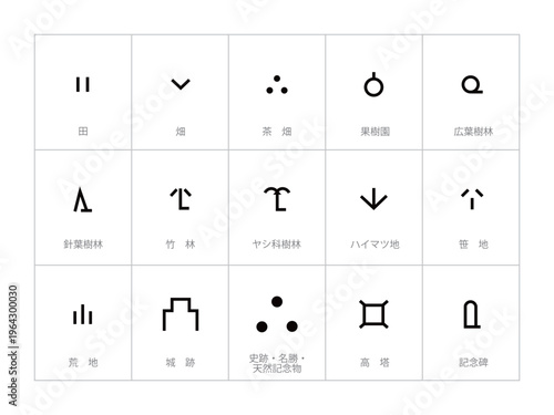 いろいろ地図記号セット11