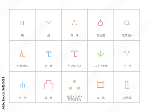 いろいろ地図記号セット13