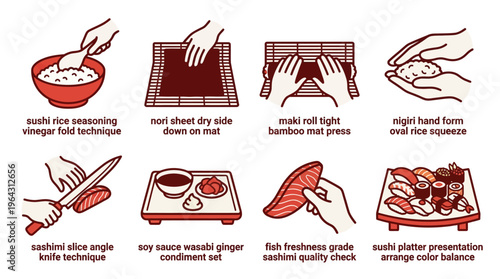 Sushi preparation steps icon set for cooking and food tutorial
