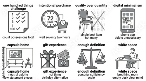 Minimalism and Simple Living Lifestyle Infographic Concepts