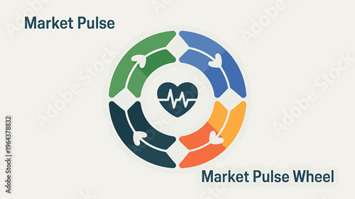 Market pulse wheel infographic with colorful circular sections and heart rate symbol