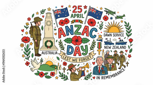 Anzac Day Lest We Forget Memorial Australia New Zealand