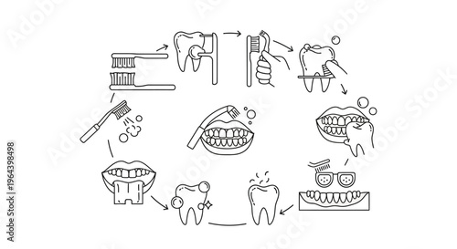 Dental care and teeth treatment tools.