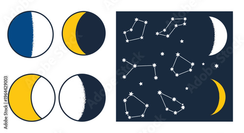 Moon Phases and Constellations Illustration.