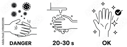Hand washing hygiene icons, showing virus germs danger, soap lathering, and clean hands, minimal vector symbols for pandemic prevention and medical safety education.