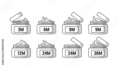 Set of eight cosmetic product jar icons with various month labels indicating period after opening shelf life information.