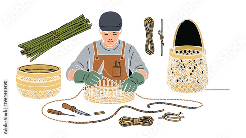 Artisan's Craft: A skilled craftsman meticulously weaves a basket with precision and artistry, surrounded by tools and materials. Demonstrating craftsmanship