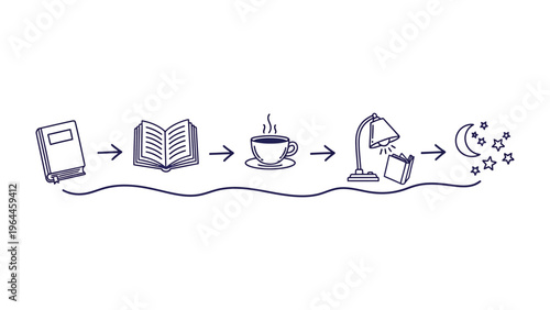 Reading Journey Illustration: A charming, step-by-step illustration captures the essence of a tranquil evening dedicated to the pleasure of reading.