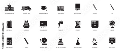 Education Icon Set Minimal Vector Collection Featuring School Study Teaching Learning Classroom University Academic Elements for Web Mobile Apps Presentation and Digital Design Projects.