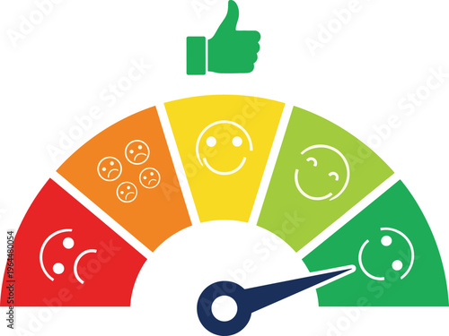 Customer Satisfaction Rating Gauge with Feedback Scale from Negative to Positive Emotions Featuring Smiley Icons and Approval Thumb Symbol for Service Evaluation