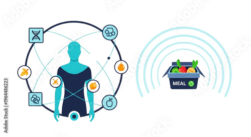 Revolutionizing Health A Data-Driven Approach to Personalized Meal Planning and Optimal Wellness
