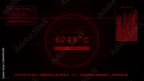 Nuclear Reactor Meltdown Critical System Failure Radiation Alert Dashboard.