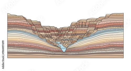 Geological cross-section diagram illustrating a canyon formation with distinct rock strata and a river at its base, depicting erosion processes.