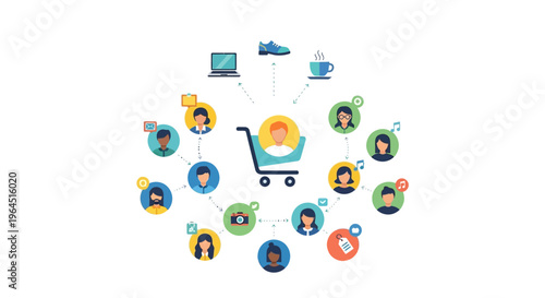 Customer-Centric Network: E-commerce Ecosystem with Social Connections and Personalized User Interactions