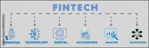 The core components of the fintech industry as represented by icons and labels