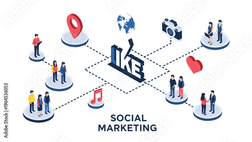 Social marketing concept shows people connected to a central like icon representing online community engagement and digital networking.