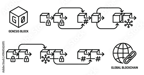 Blockchain technology vector line icons set, genesis block and global blockchain scheme
