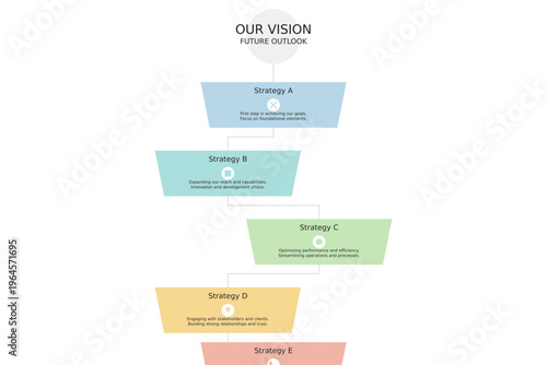 Infographic templates, vision boards, colorful banners, business presentation, strategy plans